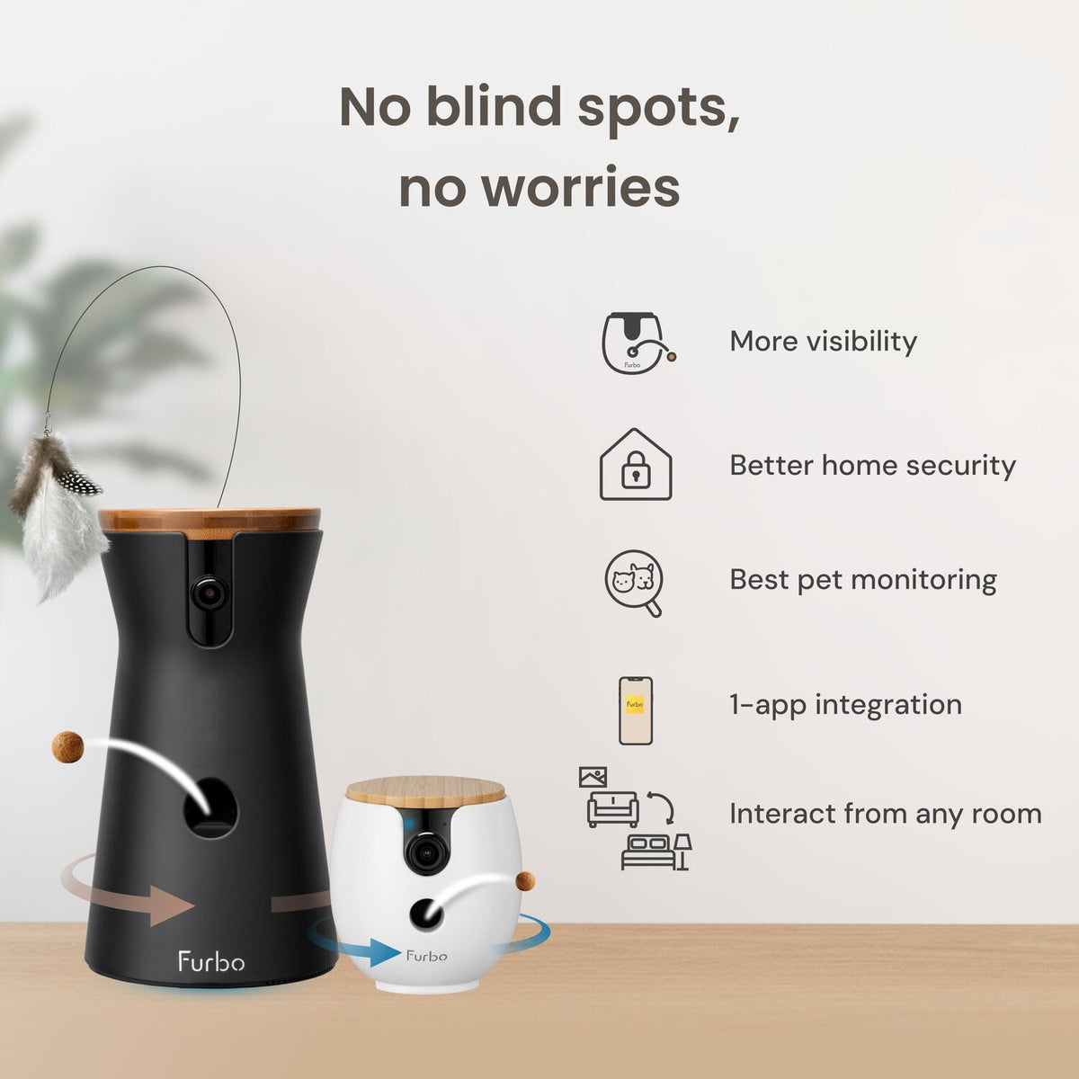 Furbo Smart AI Meowing and Behavior Alerts